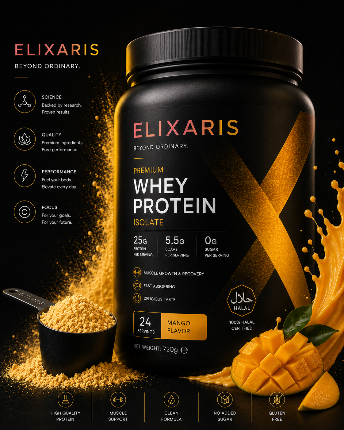 Whey Isolate · Манго