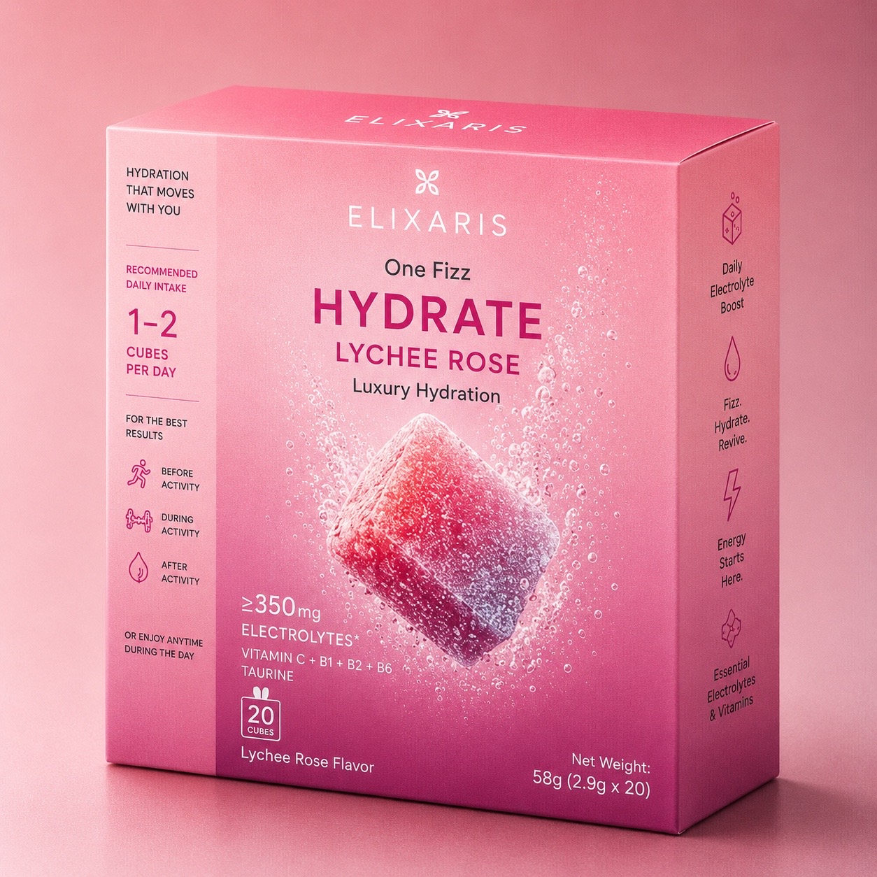 Elixaris electrolytes family