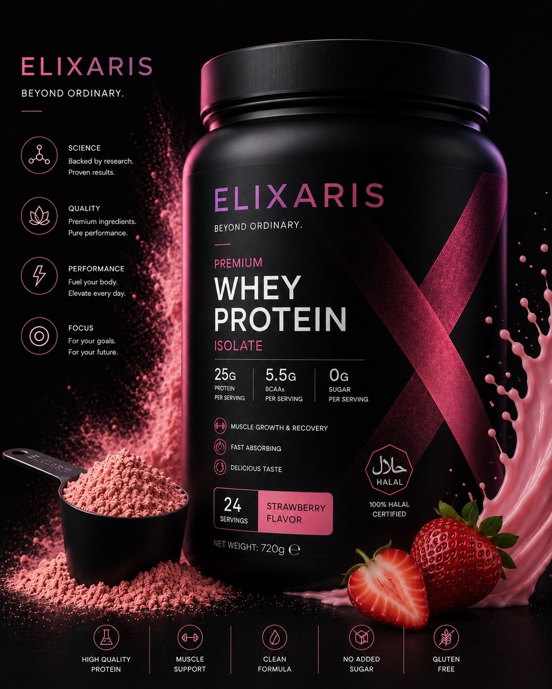 Whey Isolate · Полуниця