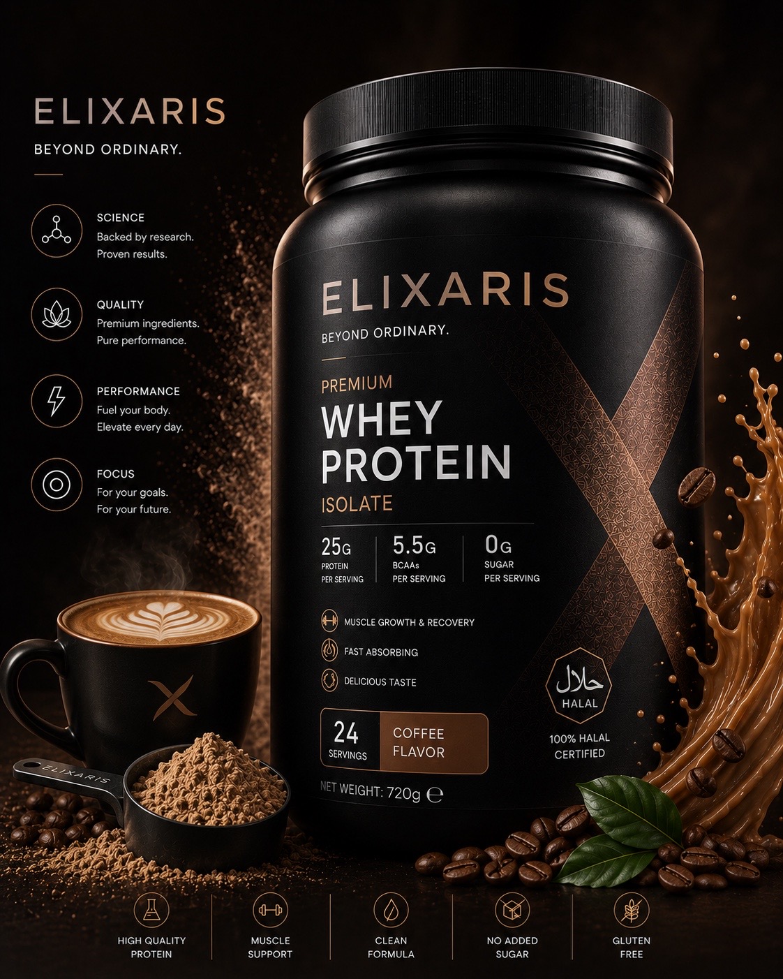 Whey Isolate · Кава