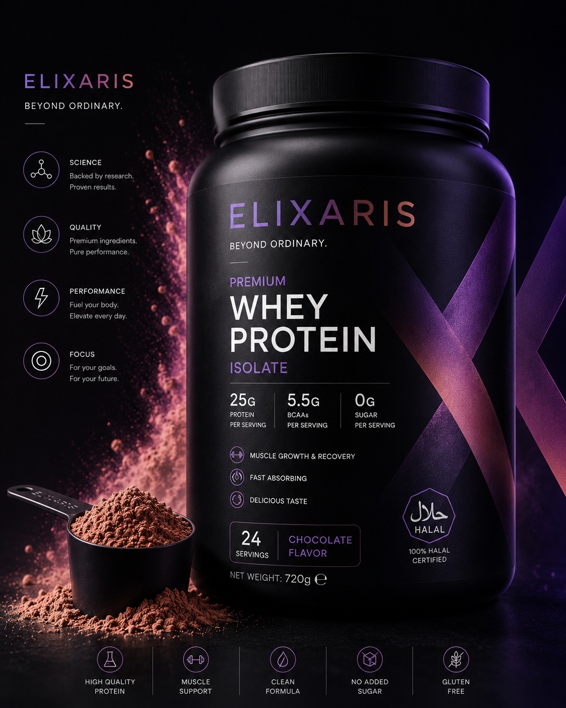 Whey Isolate · Шоколад